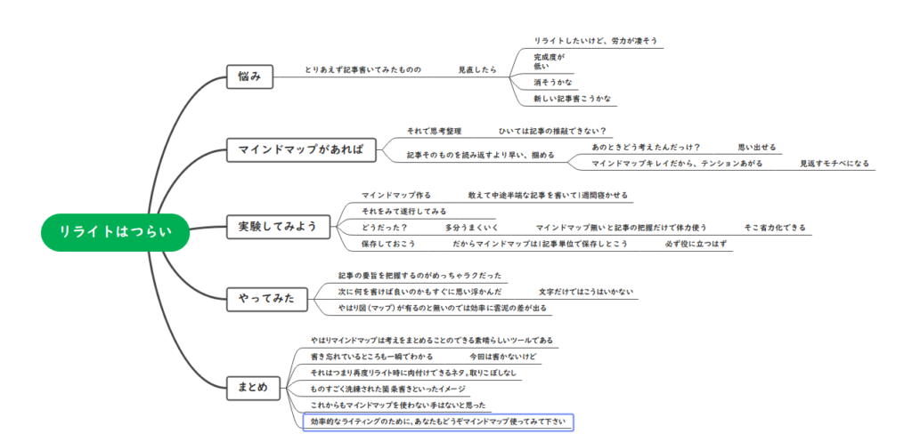 mind_map2